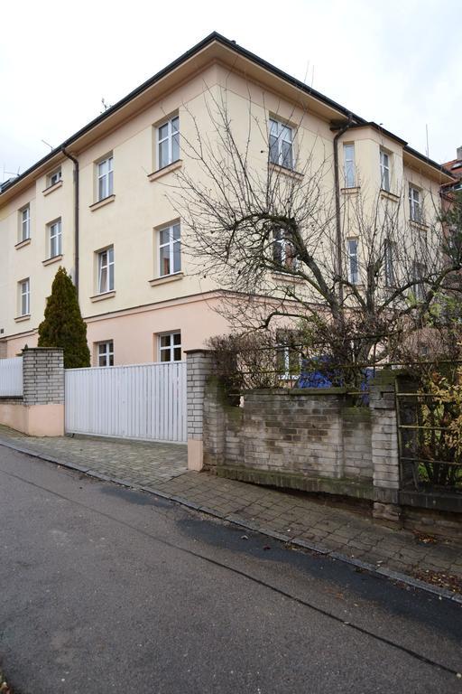 Pravouhla Prag